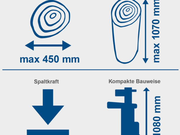 Scheppach vertikalni cjepač za drva COMPACT-15T